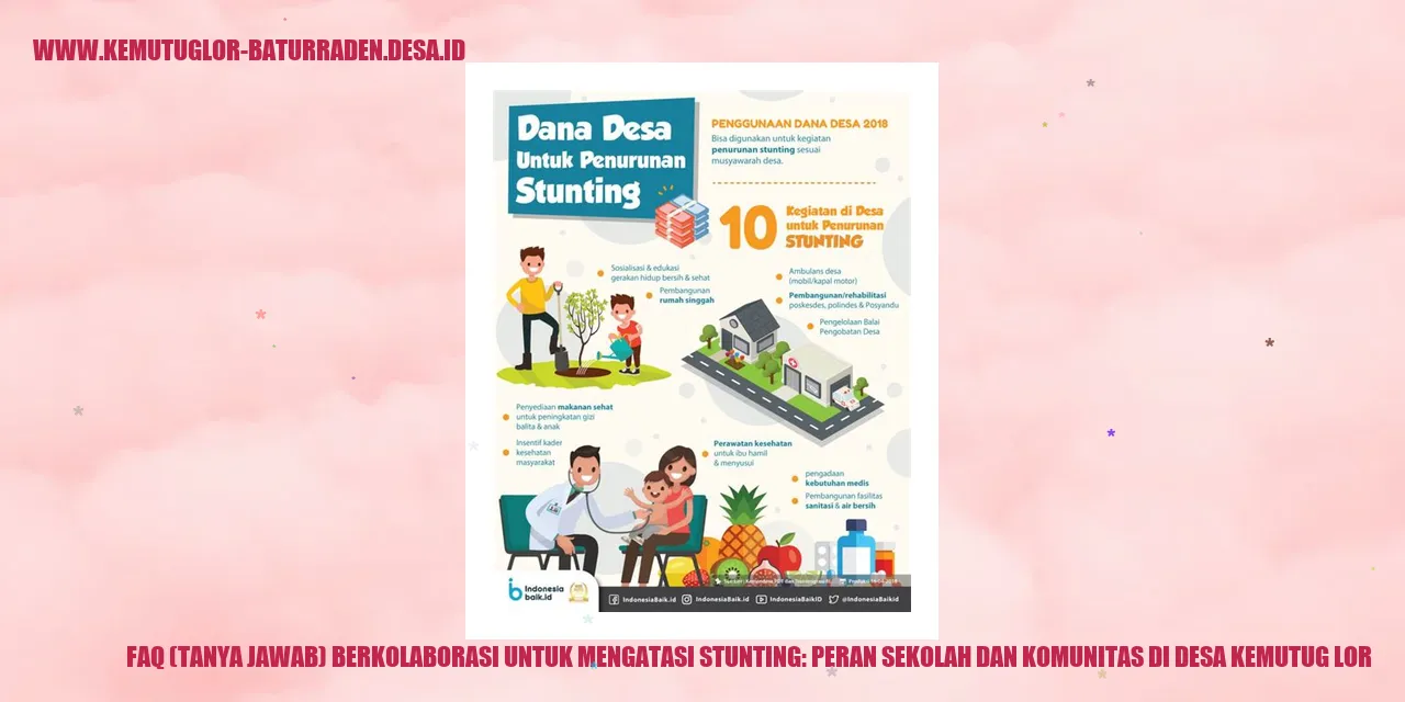 FAQ (Tanya Jawab) Berkolaborasi untuk Mengatasi Stunting: Peran Sekolah dan Komunitas di desa kemutug lor