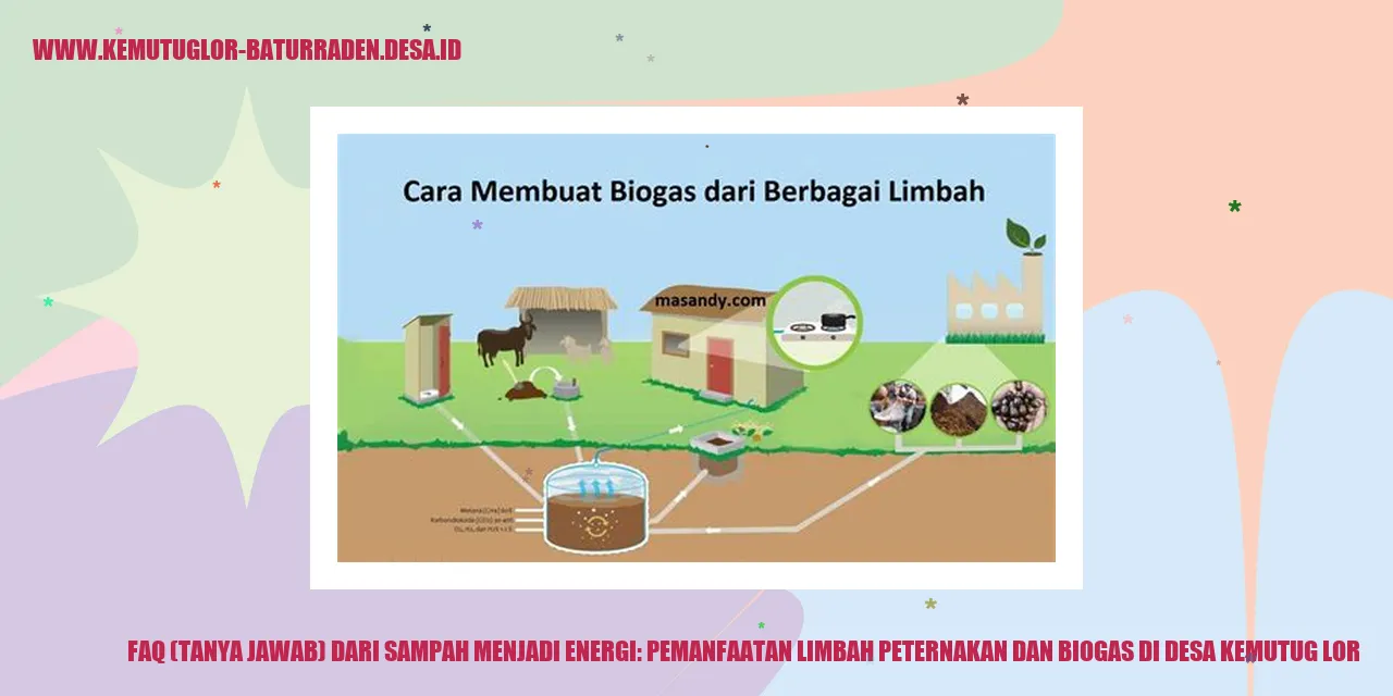 Sampah Menjadi Energi