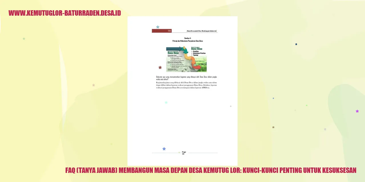 FAQ Membangun Masa Depan Desa Kemutug Lor