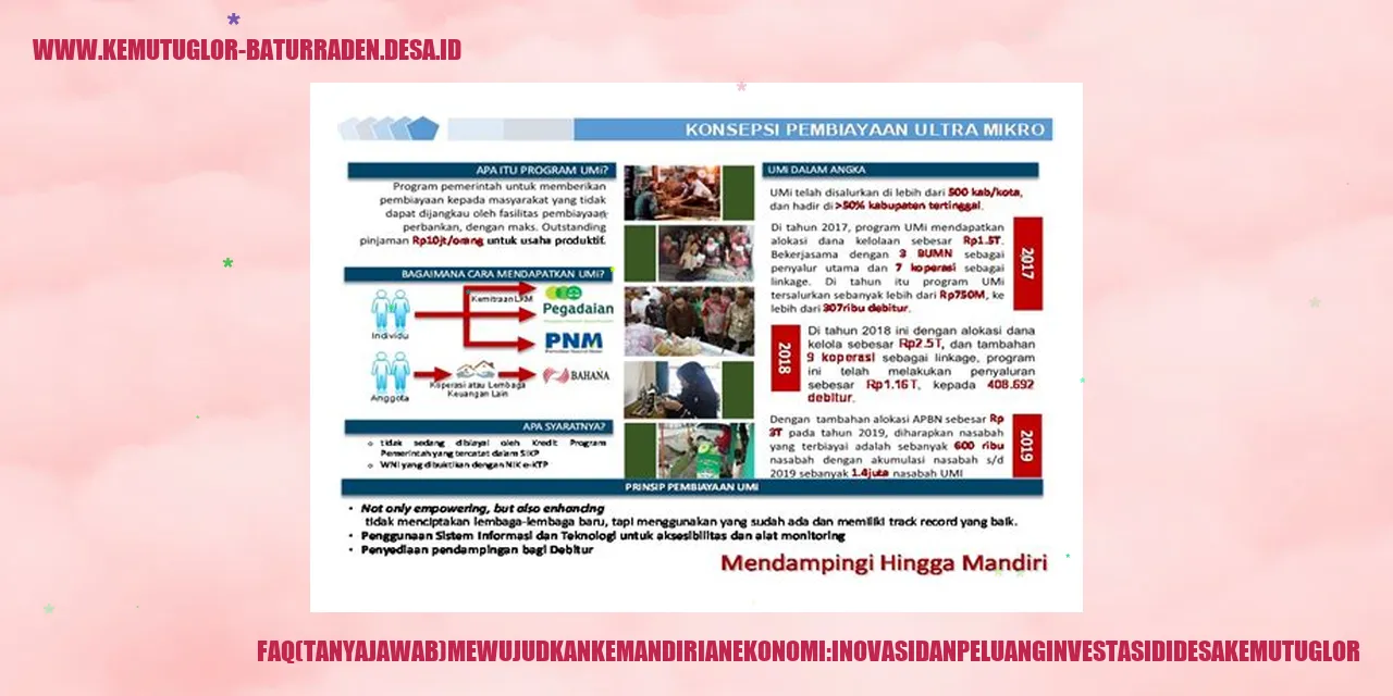 Gambar FAQ (Tanya Jawab) Mewujudkan Kemandirian Ekonomi: Inovasi dan Peluang Investasi di Desa Kemutug Lor