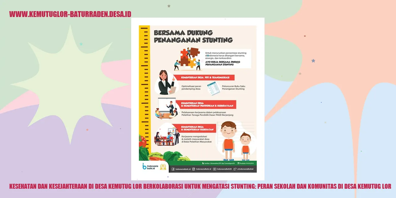 Gambar Peran Sekolah dan Komunitas di Desa Kemutug Lor