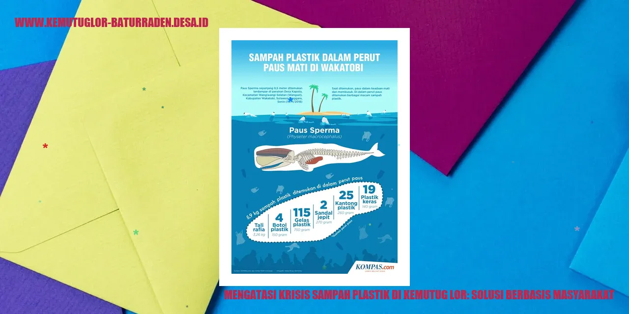 sampah plastik