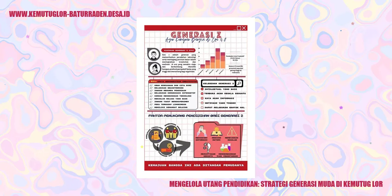 Strategi Generasi Muda di Kemutug Lor