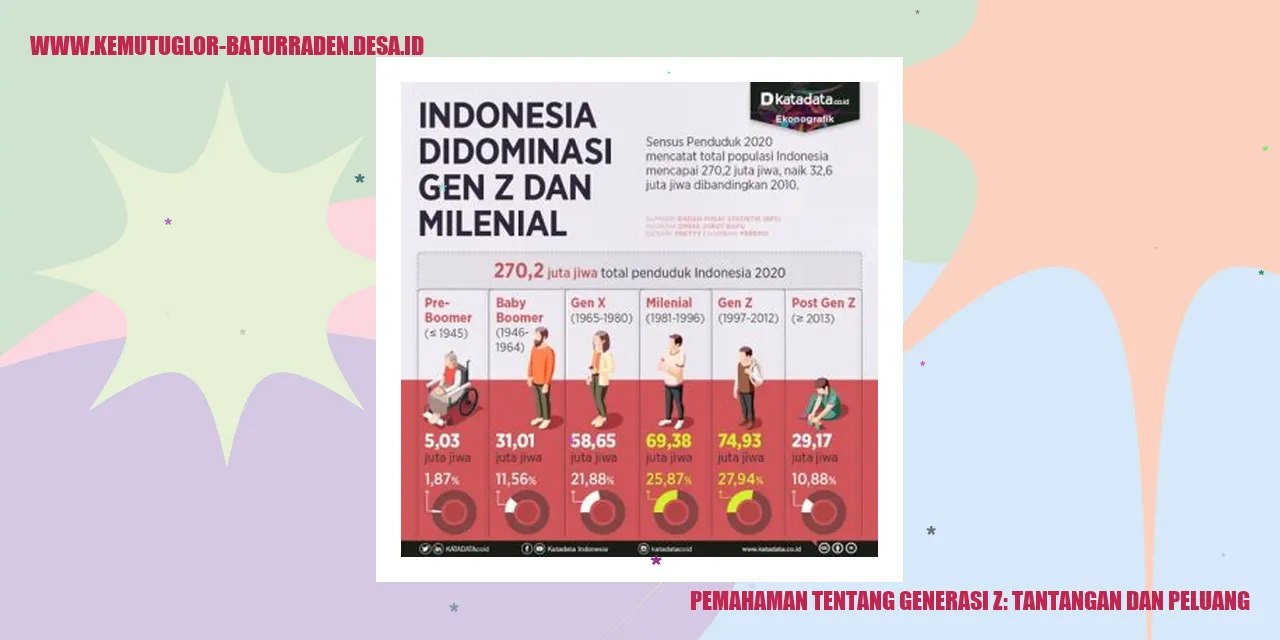 Generasi Z