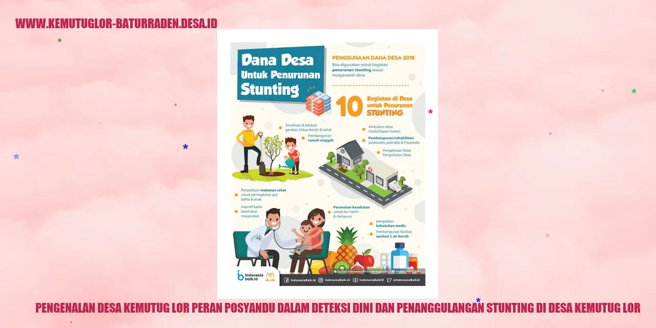 Pengenalan Desa Kemutug Lor Peran Posyandu dalam Deteksi Dini dan Penanggulangan Stunting di Desa Kemutug Lor