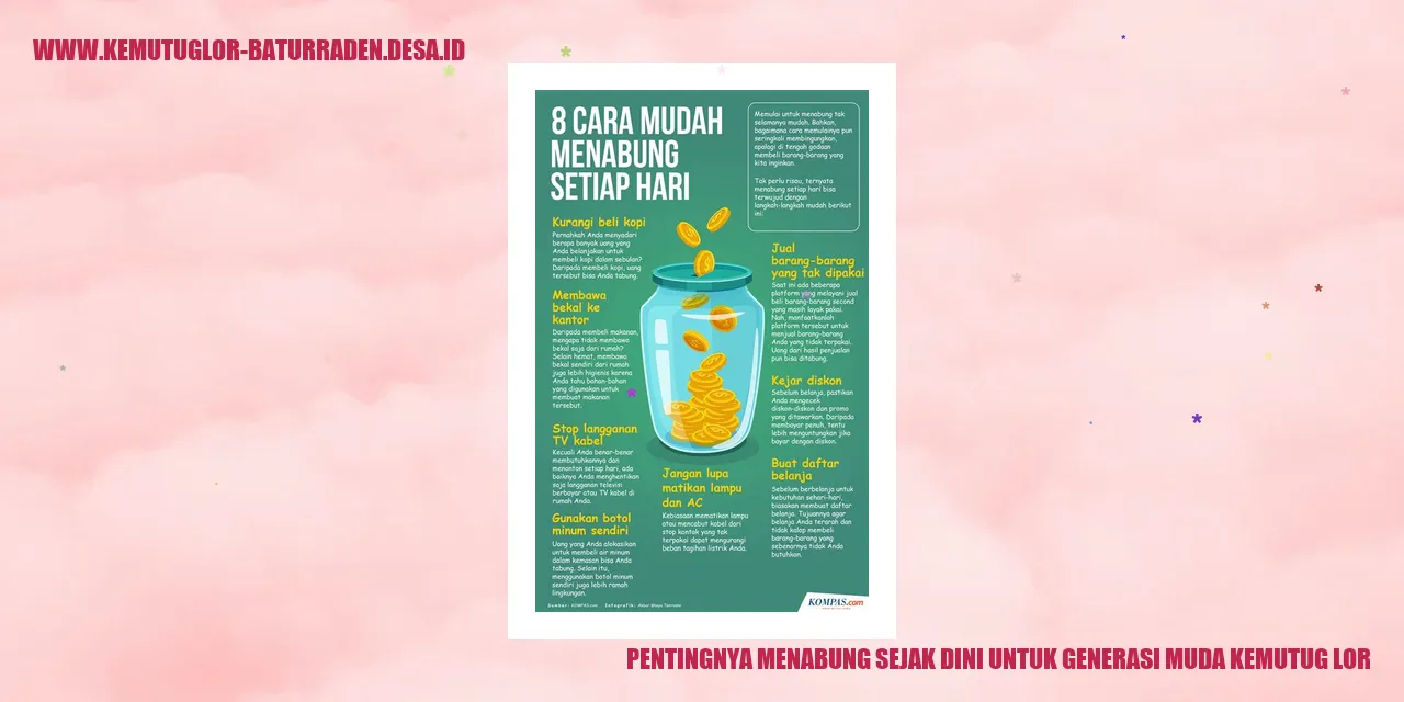 Pentingnya Menabung Sejak Dini untuk Generasi Muda Kemutug Lor