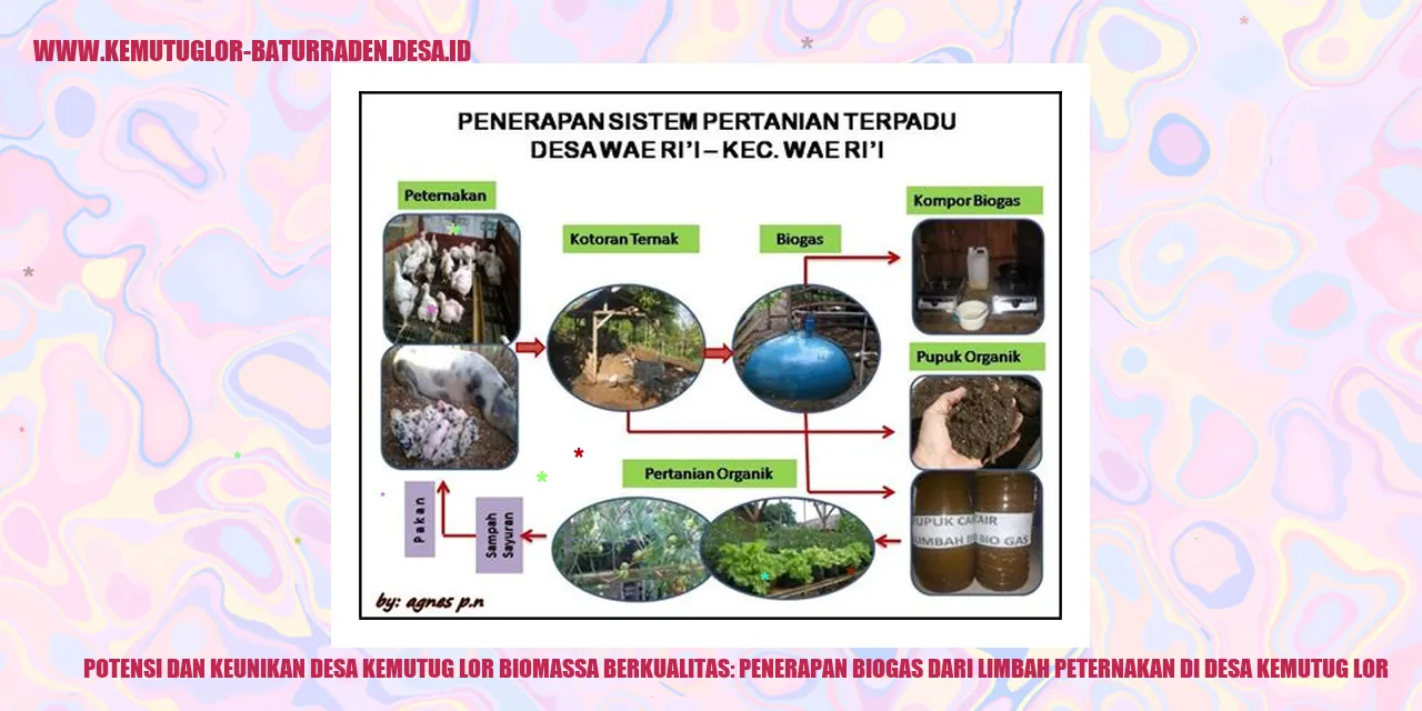 Potensi dan Keunikan Desa Kemutug Lor Biomassa Berkualitas: Penerapan Biogas dari Limbah Peternakan di desa kemutug lor