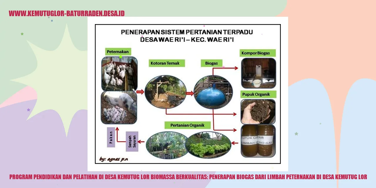 Program Pendidikan dan Pelatihan di Desa Kemutug Lor Biomassa Berkualitas: Penerapan Biogas dari Limbah Peternakan di desa kemutug lor